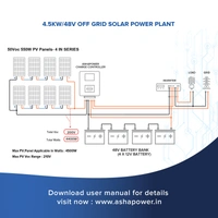Ashapower Neon 70 12/24/36/48V 70A MPPT Solar Controller SMU (Ver. 9.1