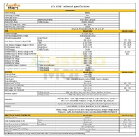 UTL Gamma+ GPP 3350 Li-ion 3KVA 24V MPPT Solar PCU
