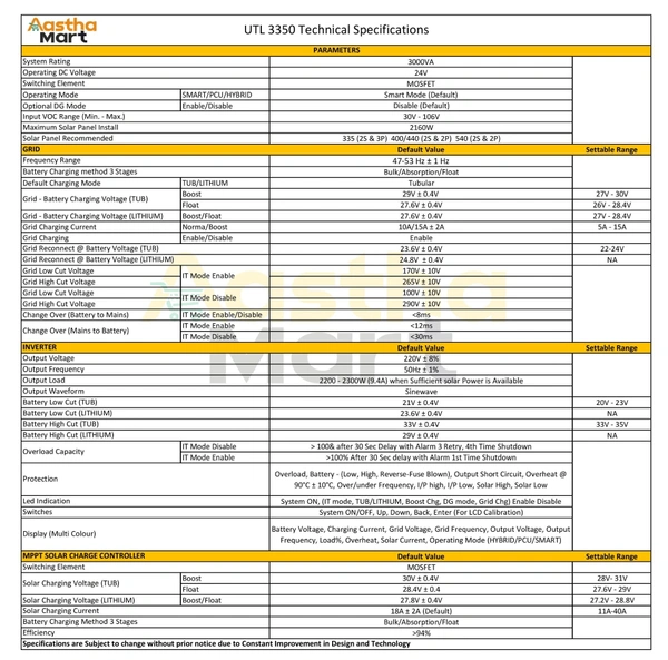 UTL Gamma+ GPP 3350 Li-ion 3KVA 24V MPPT Solar PCU