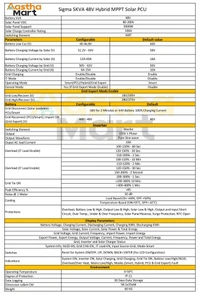 UTL Sigma Pro UGE5048  5KVA 48V rMPPT Hybrid Solar PCU