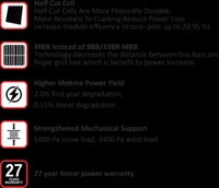 UTL Bifacial 540W 24V Solar Panel - Pack of 2