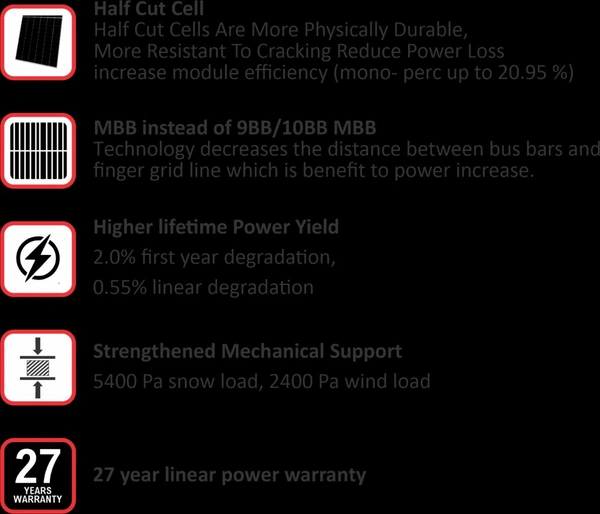 UTL Bifacial 540W 24V Solar Panel - Pack of 2