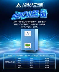 Ashapower Hercules 60 48/60/72/96/120V 60A MPPT Solar Charge Controller SMU Ver. 9.0