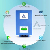 Ashapower Neon 80 12/24/36/48V 80A MPPT Solar Controller SMU (Ver. 9.1)