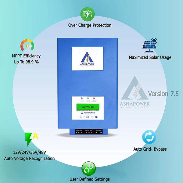 Ashapower Neon 80 12/24/36/48V 80A MPPT Solar Controller SMU (Ver. 9.1)