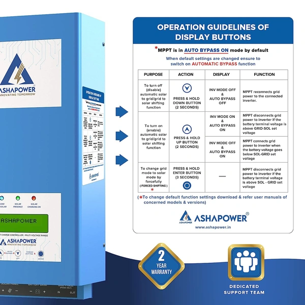 Ashapower Surya 50 LV 12/24V 50A MPPT Solar Controller SMU (Ver. 9.1)