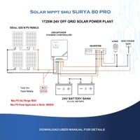 Ashapower Surya 80 Pro 12/24V 80A MPPT Solar Charge Controller SMU Vers.9.3