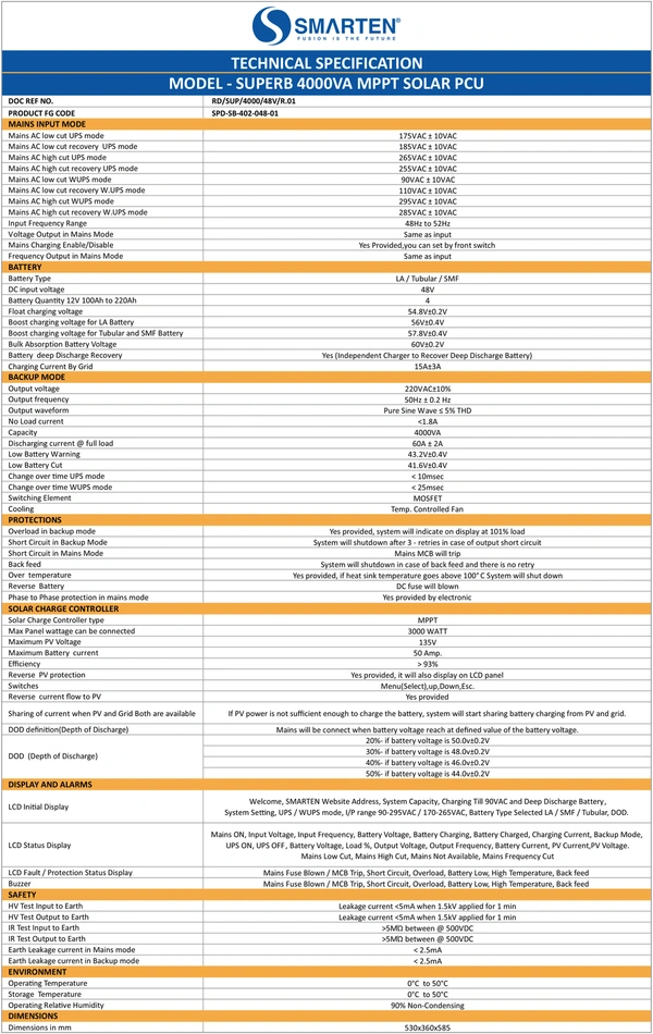 Smarten Superb 4000 3500VA 48V MPPT Solar PCU