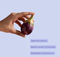 Chu Chu Brinjal - 250 - 300 G