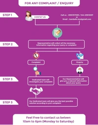 Bambalio BL-555 12 Digits Electronic Calculator with Big Digits Display