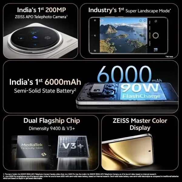 vivo X200 Pro 5G (Cosmos Black, 512 GB)  (16 GB RAM) - (16+512GB), Cosmos Black