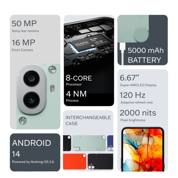 Nothing  CMF by Nothing Phone 1 (Light Green, 128 GB)  (8 GB RAM) - (8+128GB), Light Green