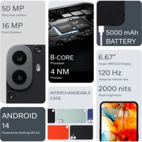 Nothing  CMF by Nothing Phone 1 (Black, 128 GB)  (6 GB RAM) - (6+128GB), Black