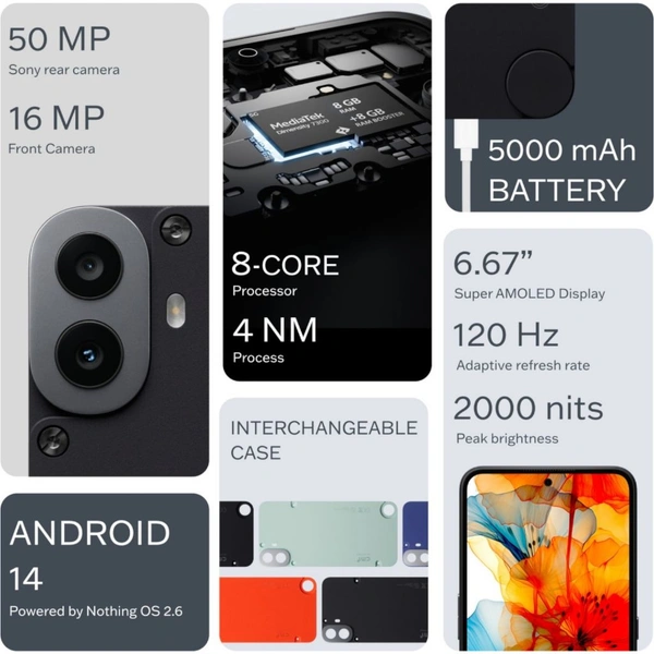 Nothing  CMF by Nothing Phone 1 (Black, 128 GB)  (8 GB RAM) - (8+128GB), Black
