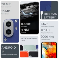 Nothing  CMF by Nothing Phone 1 (Blue, 128 GB)  (8 GB RAM) - (8+128GB), Blue