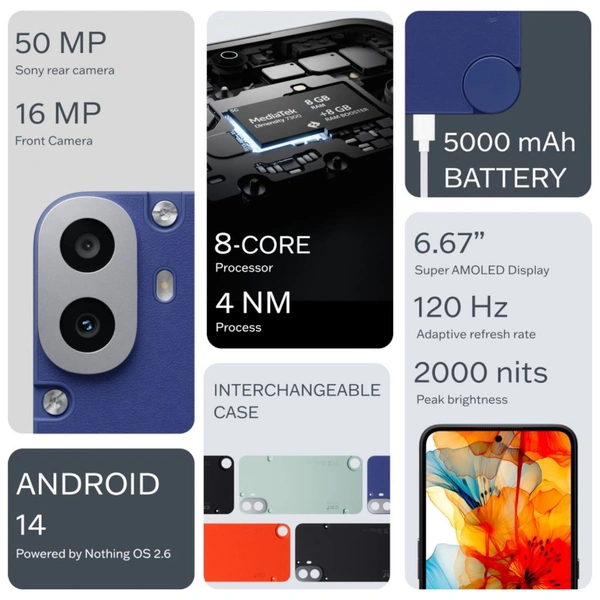 Nothing  CMF by Nothing Phone 1 (Blue, 128 GB)  (8 GB RAM) - (8+128GB), Blue