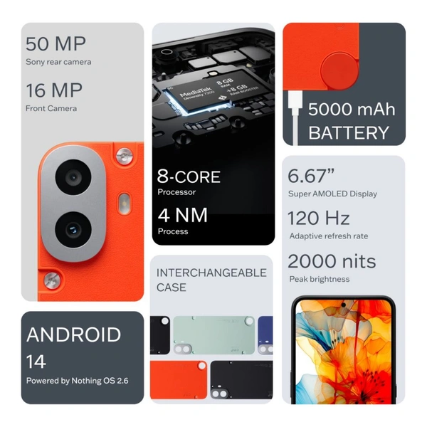 Nothing  CMF by Nothing Phone 1 (Orange, 128 GB)  (8 GB RAM) - (8+128GB), Orange