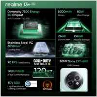 REALME 13+ 5G (Speed Green, 128 GB)  (8 GB RAM) - (8+128GB), Speed Green