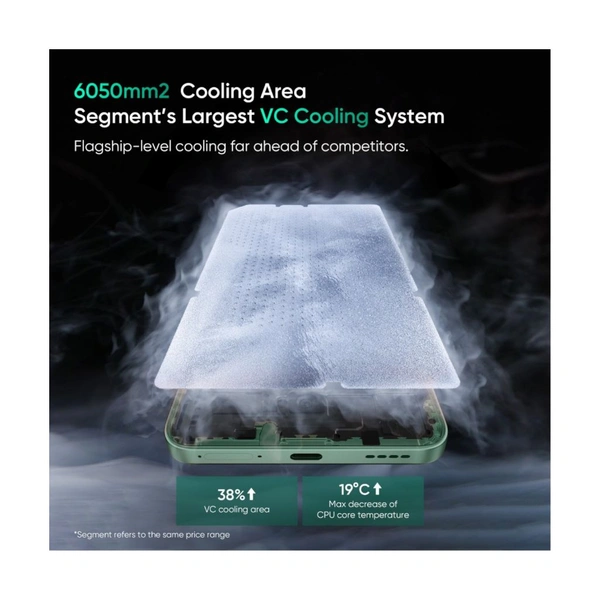 REALME 13+ 5G (Speed Green, 128 GB)  (8 GB RAM) - (8+128GB), Speed Green