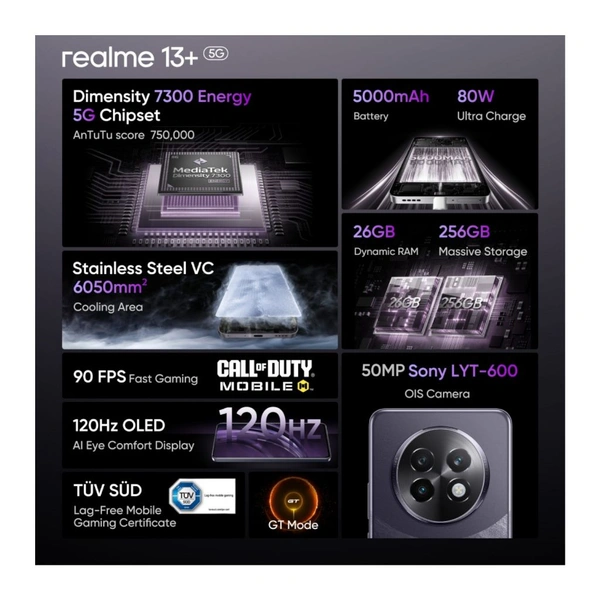 REALME 13+ 5G (Dark Purple, 128 GB)  (8 GB RAM) - (8+128GB), Dark Purple
