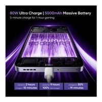 REALME 13+ 5G (Dark Purple, 256 GB)  (12 GB RAM) - (12+256GB), Dark Purple