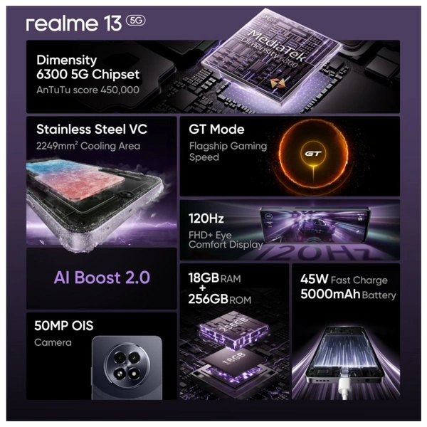 realme 13 5G (Dark Purple, 256 GB)  (8 GB RAM) - 8+256GB, Dark Purple