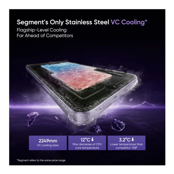 realme 13 5G (Dark Purple, 256 GB)  (8 GB RAM) - 8+256GB, Dark Purple
