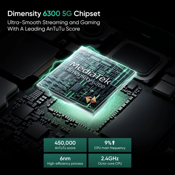 realme 13 5G (Speed Green, 256 GB)  (8 GB RAM) - 8+256GB, Speed Green