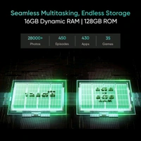 realme C63 5G (Forest Green, 128 GB)  (4 GB RAM) - (4+128GB), Forest Green