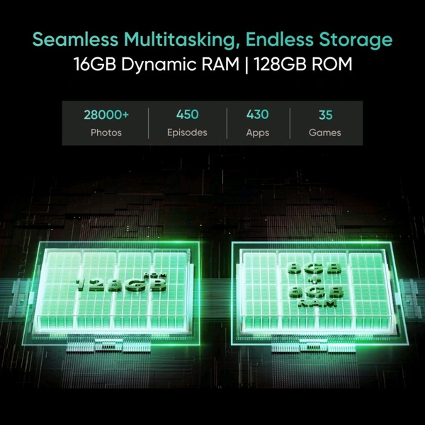 realme C63 5G (Forest Green, 128 GB)  (4 GB RAM) - (4+128GB), Forest Green