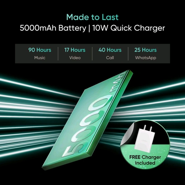 realme C63 5G (Forest Green, 128 GB)  (4 GB RAM) - (4+128GB), Forest Green