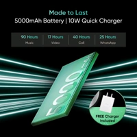 realme C63 5G (Forest Green, 128 GB)  (6 GB RAM) - (6+128GB), Forest Green