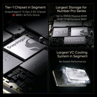 realme 13 Pro 5G (Monet Gold, 128 GB)  (8 GB RAM) - (8+128GB), Monet Gold