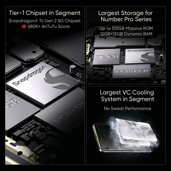 realme 13 Pro 5G (Monet Gold, 128 GB)  (8 GB RAM) - (8+128GB), Monet Gold