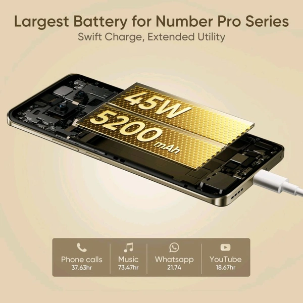 realme 13 Pro 5G (Monet Gold, 512 GB)  (12 GB RAM) - (12+512GB), Monet Gold