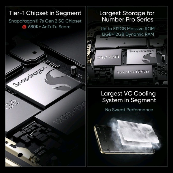 realme 13 Pro 5G (Emerald Green, 128 GB)  (8 GB RAM) - (8+128GB), Emerald Green