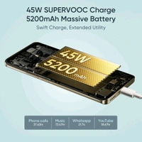 realme 13 Pro 5G (Emerald Green, 128 GB)  (8 GB RAM) - (8+128GB), Emerald Green