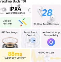 realme Buds T01 with 13mm Driver, AI ENC for Calls, BT 5.4 and upto 28 hours Playback Bluetooth  (White, True Wireless) - White
