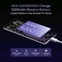 realme 13 Pro+ 5G (Monet Purple, 256 GB)  (12 GB RAM) - (12+256GB), Monet Purple