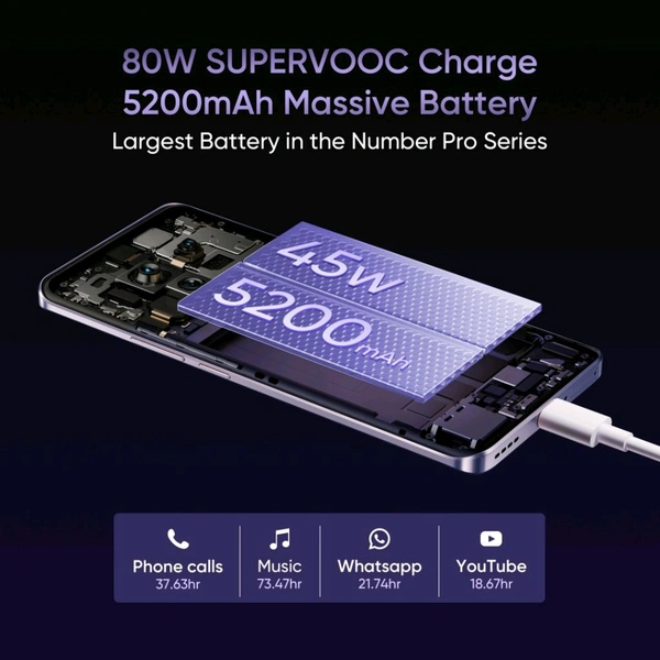 realme 13 Pro+ 5G (Monet Purple, 256 GB)  (12 GB RAM) - (12+256GB), Monet Purple