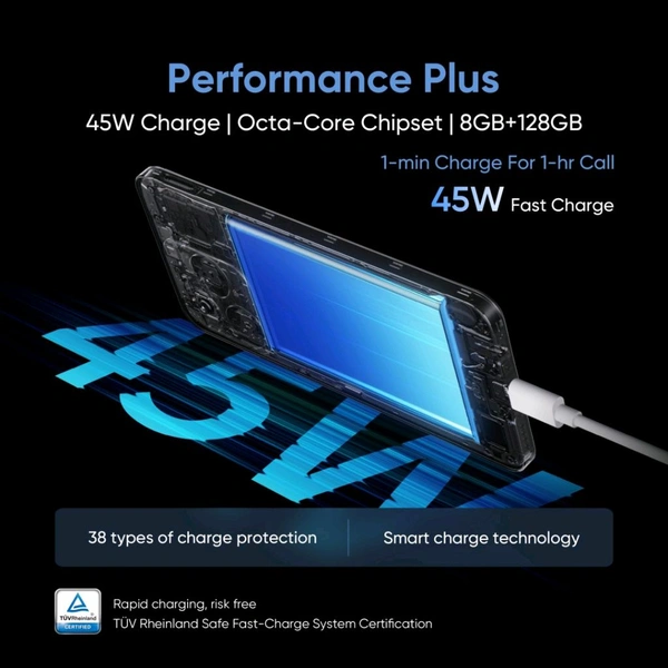 realme C63 (Jade Green, 64 GB)  (4 GB RAM) - (4+64GB), Jade Green