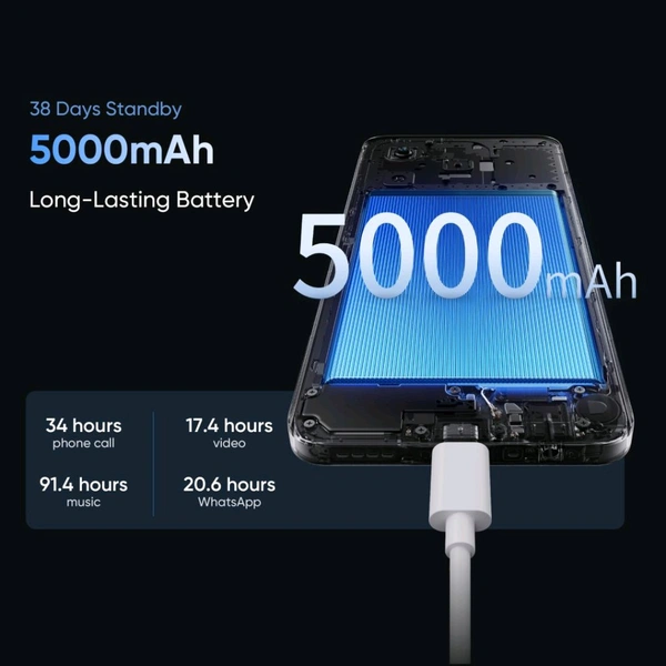 realme C63 (Jade Green, 64 GB)  (4 GB RAM) - (4+64GB), Jade Green