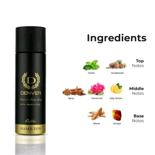 Denver Perfume Body Spray Caliber,Honour & Imperial Nano Deo Long Lasting Set of 3 Deodorant Spray  -  For Men (50ml X 3 )