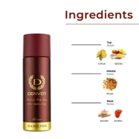 Denver Perfume Body Spray Caliber,Honour & Imperial Nano Deo Long Lasting Set of 3 Deodorant Spray  -  For Men (50ml X 3 )