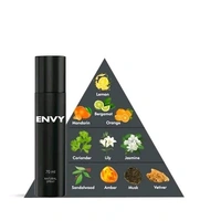 ENVY Combo Perfume For Men and Women 70ML + 70ML Eau de Parfum - 140 ml  (For Men & Women)