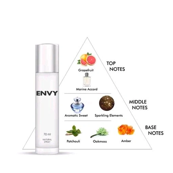 ENVY Combo Perfume For Men and Women 70ML + 70ML Eau de Parfum - 140 ml  (For Men & Women)