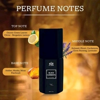 ST.JOHN Perfume for Men & Women | Magnet Perfume 10ml & Black current Perfume 10ml (Pack of 2)