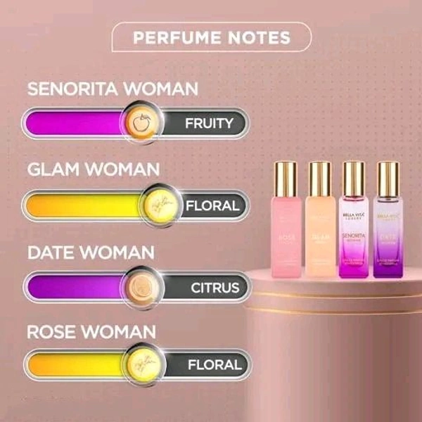 Bella Vita Organic  Luxury Perfumes Gift Set for Women - 4x20 ml