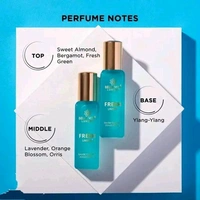 Bella Vita Organic  FRESH Eau De Toilette Unisex Perfume For Men & Women with Bergamot, Orris Lavender & Ylang Ylang 20 ML