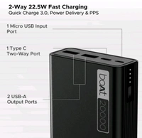Boat boAt 20000 mAh 22.5 W Power Bank  (Carbon Black, Lithium Polymer, Fast Charging, Quick Charge 3.0, Power Delivery 3.0 for Mobile, Tablet) - Carbon Black